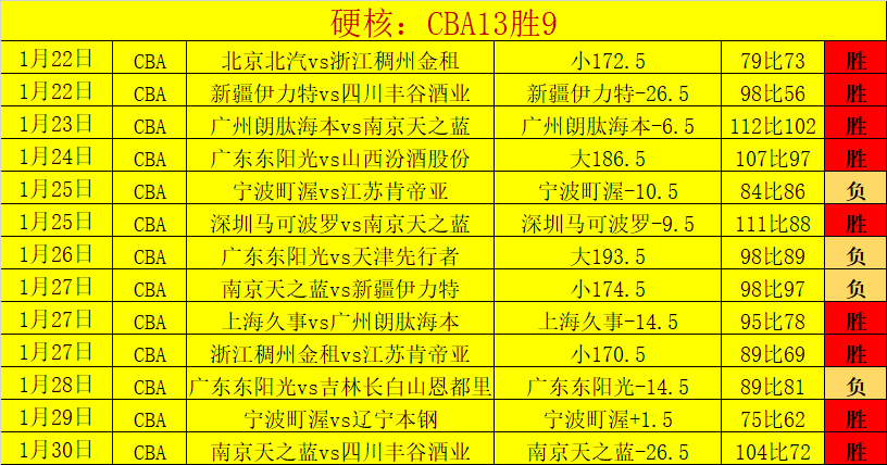 斯图加特与,勒沃库森战,轮德甲精彩,皇冠体育app下载,皇冠体育官网,澳门皇冠体育,bet皇冠体育在线