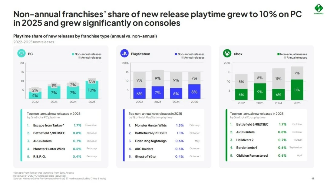卡塔尔赛事,连胜五场,淘汰赛气质,皇冠体育app下载,皇冠体育官网,澳门皇冠体育,bet皇冠体育在线