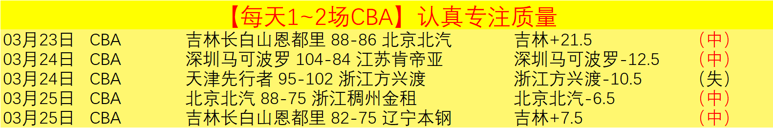 申花倡导文,明观赛,禁止携带未,皇冠体育app下载,皇冠体育官网,澳门皇冠体育,bet皇冠体育在线