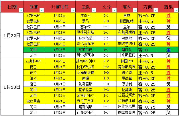 埃梅裏,力求欧冠冠,弗格森,皇冠体育app下载,皇冠体育官网,澳门皇冠体育,bet皇冠体育在线