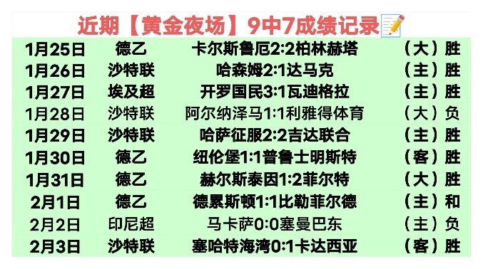 NBA,骑士再败绿,唐斯称尼克,皇冠体育app下载,皇冠体育官网,澳门皇冠体育,bet皇冠体育在线