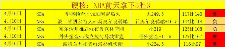 狂欢三连霸,比分预测全,广岛三箭,皇冠体育app下载,皇冠体育官网,澳门皇冠体育,bet皇冠体育在线