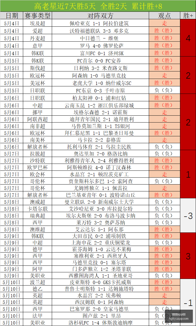 皇冠体育,下载皇冠体,下载新动作,皇冠体育app下载,皇冠体育官网,澳门皇冠体育,bet皇冠体育在线
