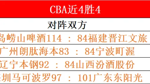 16岁中卫霍安-马丁内斯在新赛季皇马训练中表现耀眼
