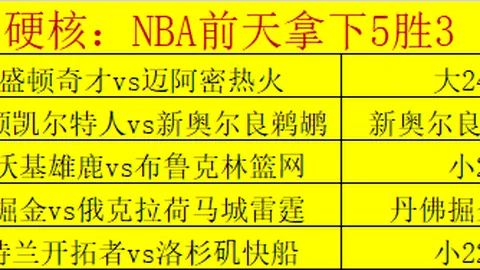 【狂欢三连霸！比分预测全中】广岛三箭VS柔佛，亚冠激情对决！